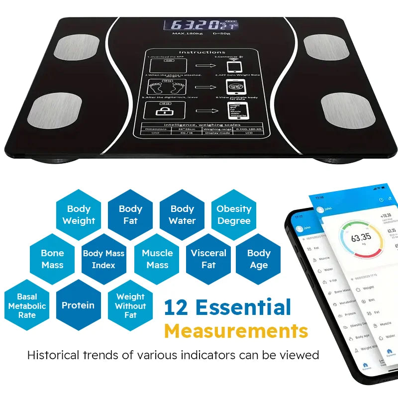 ELLARI™ SmartScale